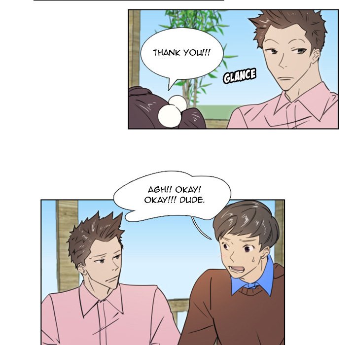 New Employee chapter 18 page 48
