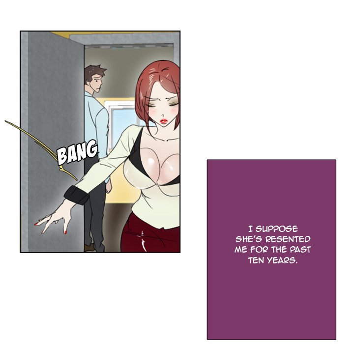 New Employee chapter 3 page 32