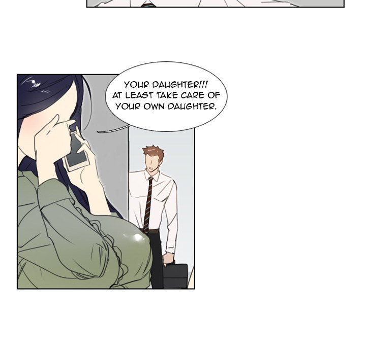 New Employee chapter 4 page 35