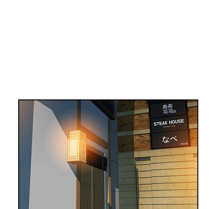 Office Desires chapter 14 page 75