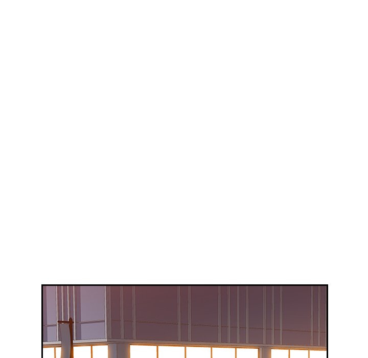 Office Desires chapter 14 page 95