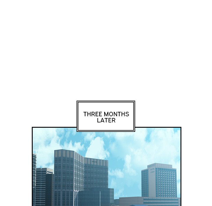 Office Desires chapter 24 page 95