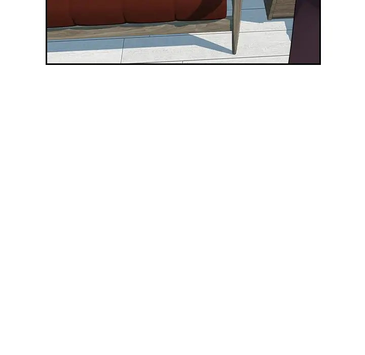 Office Desires chapter 8 page 54