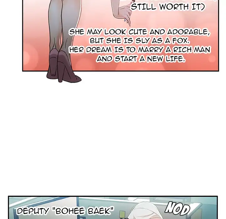 Office Ladies chapter 1 page 57