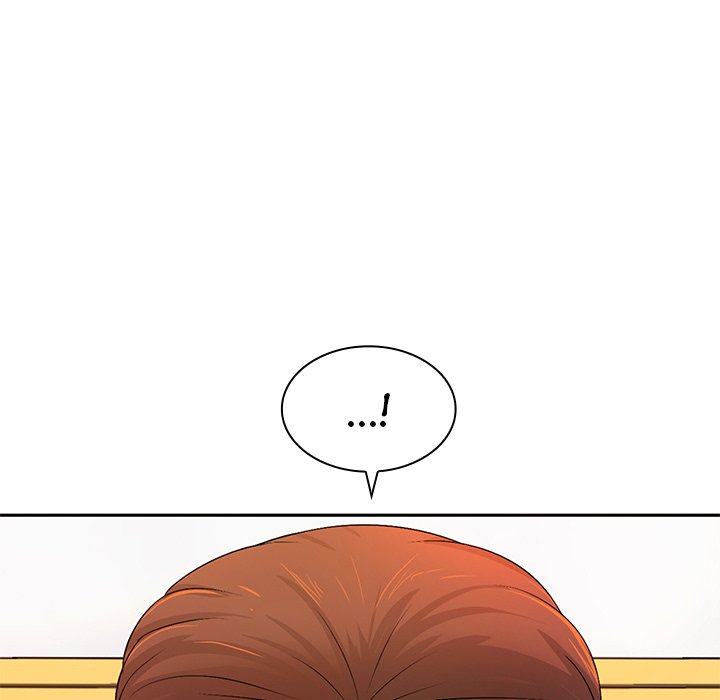 Office Troubles chapter 12 page 97