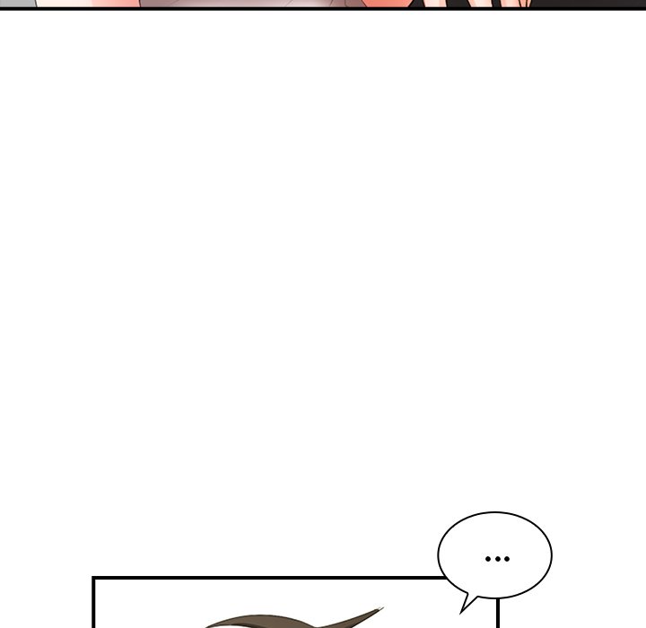 Office Troubles chapter 17 page 141