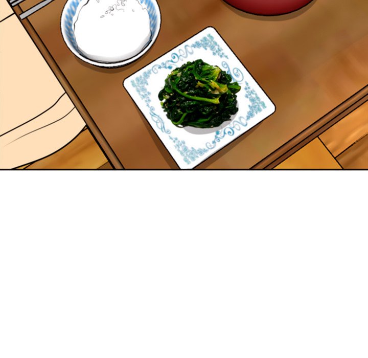 Old Life Behind chapter 6 page 87