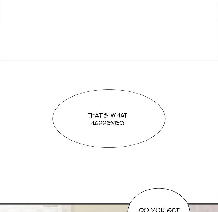 Secret Friend chapter 102 page 79