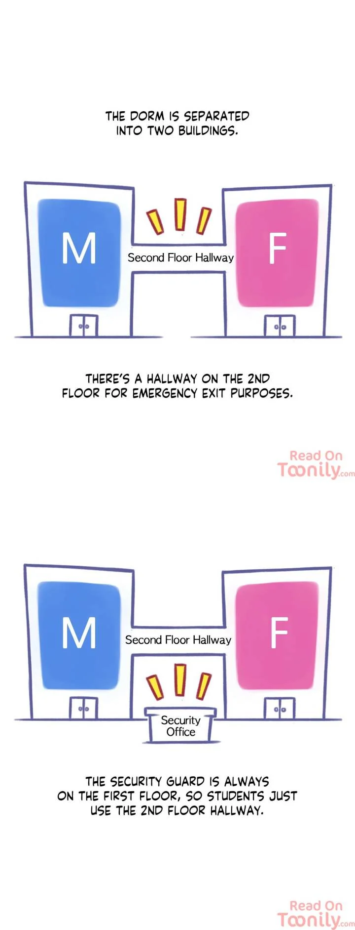 Sexual Exploits chapter 3 page 9