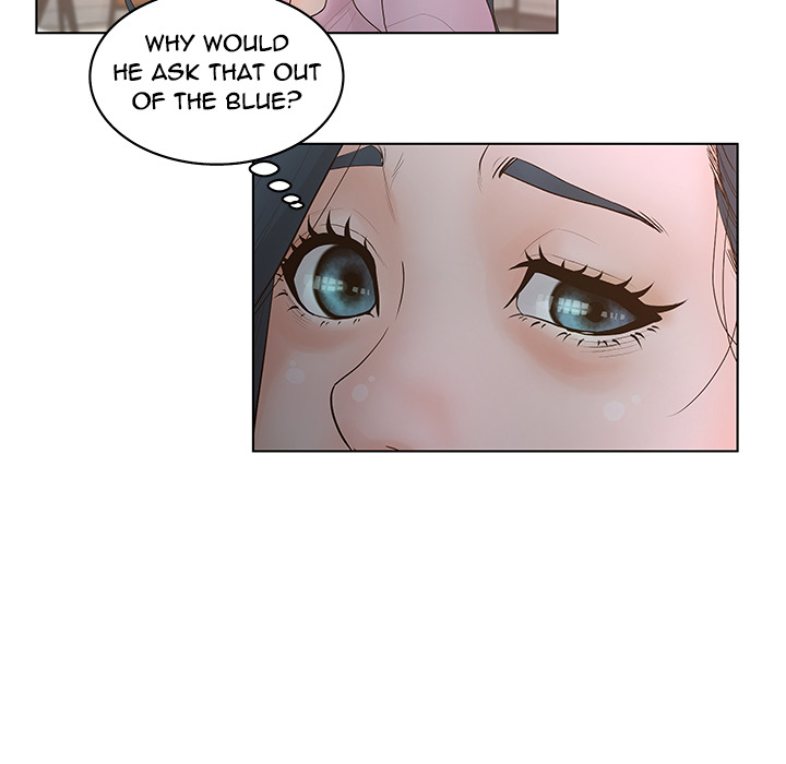 Share Girls chapter 1 page 84