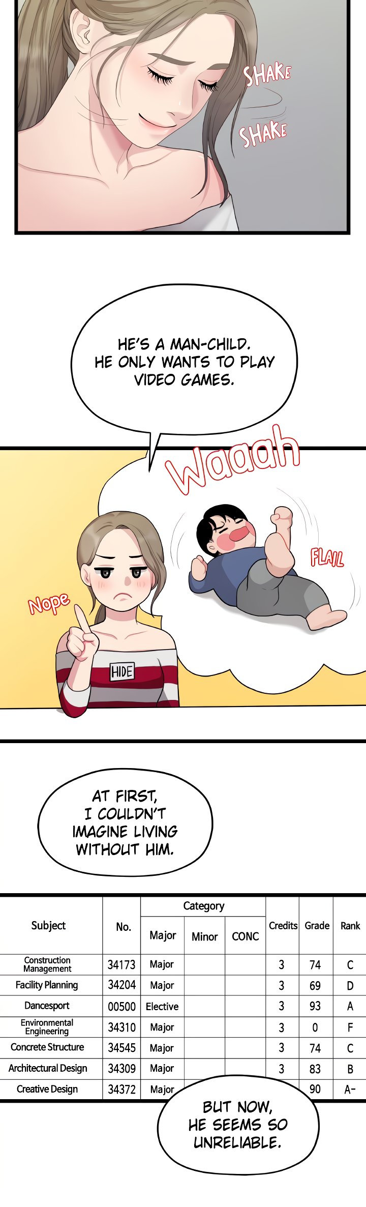 So close, yet so far chapter 12 page 53