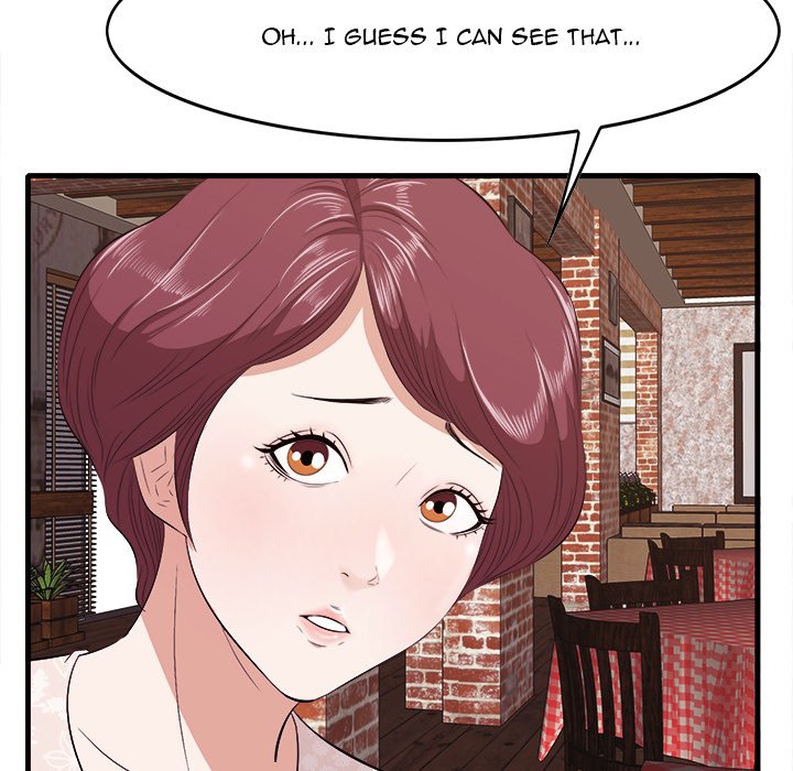 Something New chapter 10 page 78