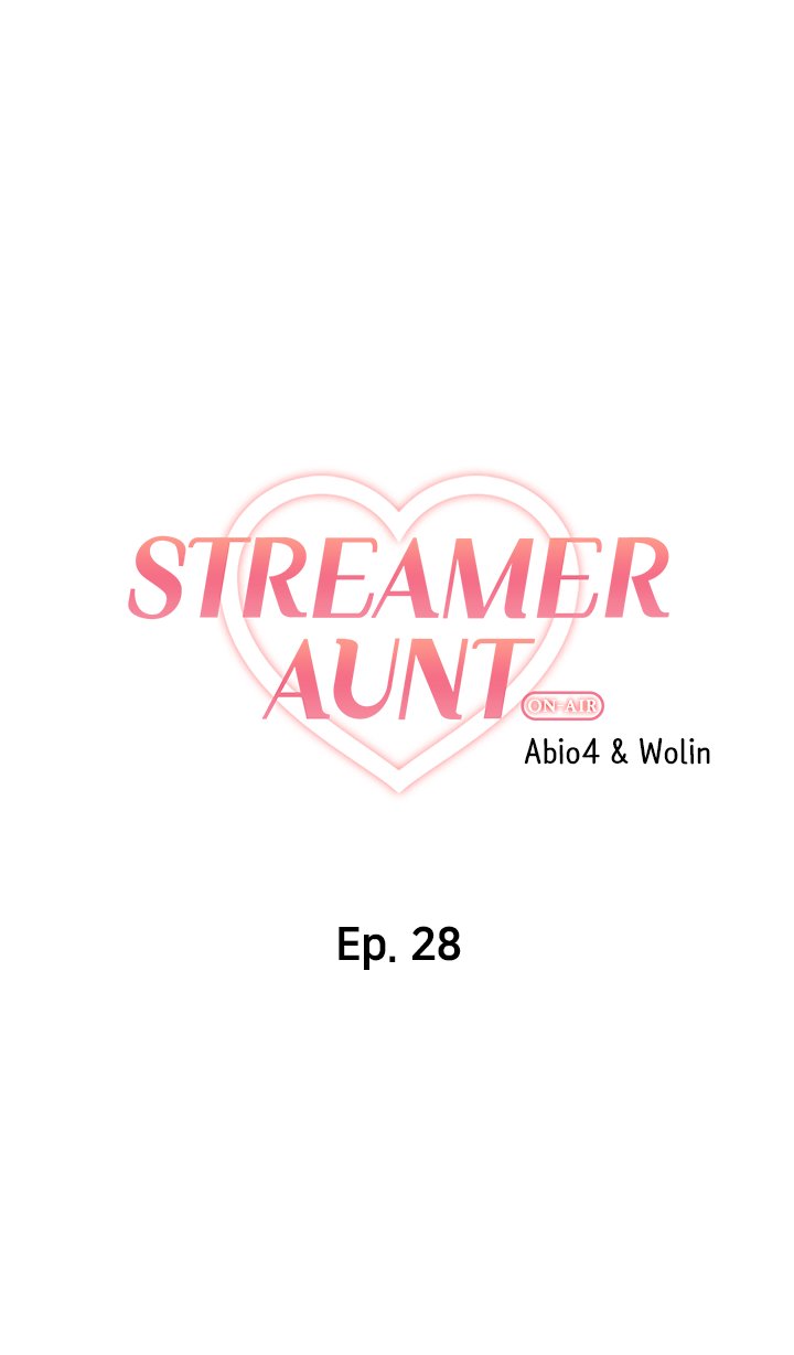 Streamer Aunt chapter 28 page 7