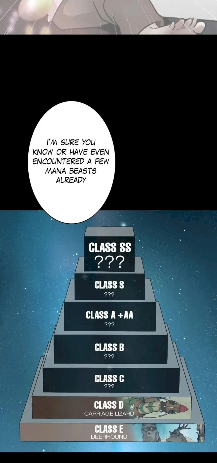 The Beginning After the End chapter 22 page 44