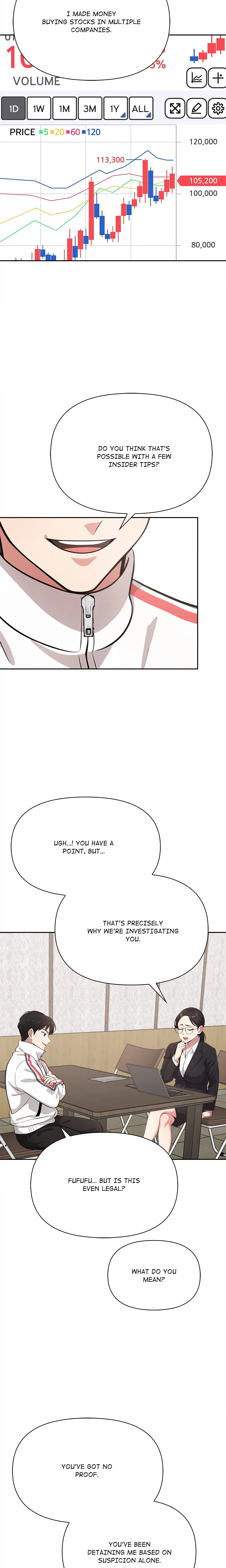 The Interrogation Room chapter 2 page 11
