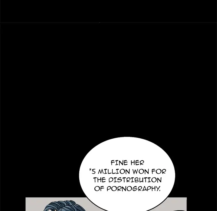The Leash chapter 17 page 145