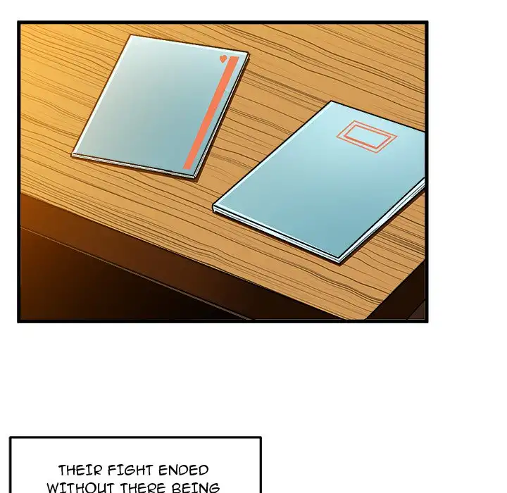 The Perfect Duo chapter 27 page 79