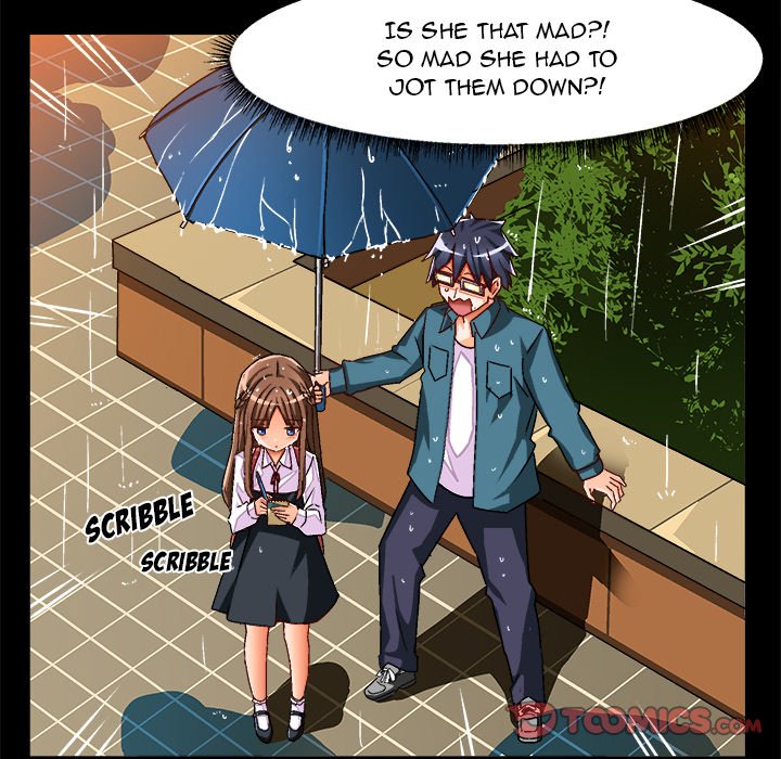 The Perfect Duo chapter 34 page 26