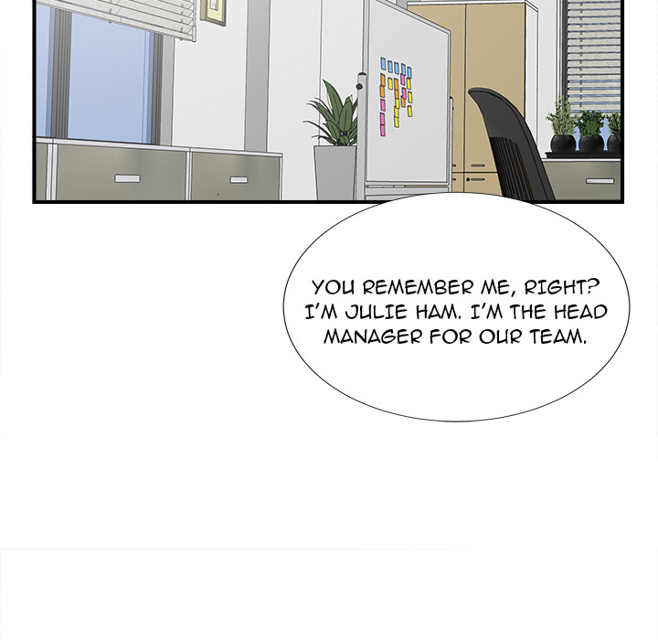 The Rookie chapter 2 page 36