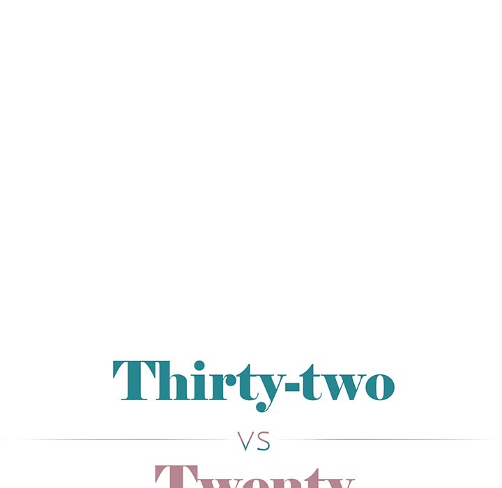 Thirty-two VS Twenty chapter 21 page 125