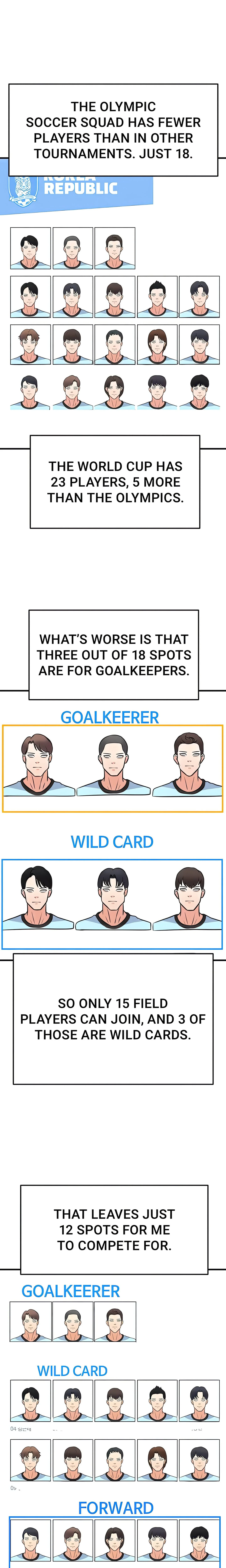 This face genius is good at soccer (Official) chapter 23 page 16
