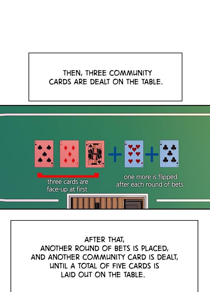 This World is Money and Power chapter 54 page 24