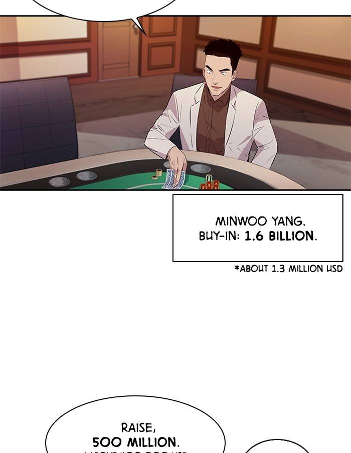 This World is Money and Power chapter 54 page 80