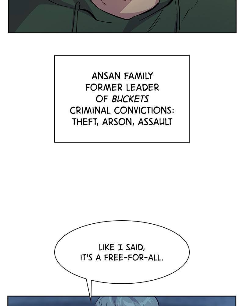 This World is Money and Power chapter 65 page 77