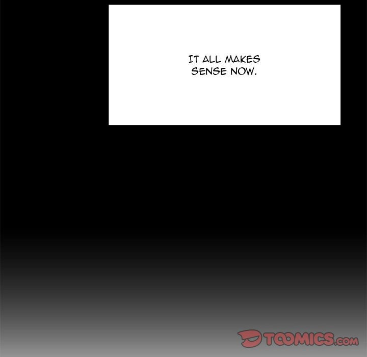 Time to Choose chapter 20 page 60
