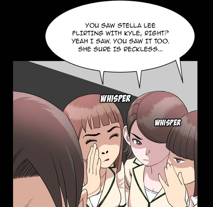 Tonight chapter 6 page 32