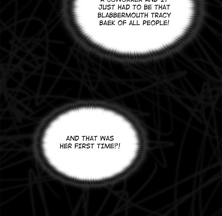 Troublesome Employee Warning chapter 10 page 77