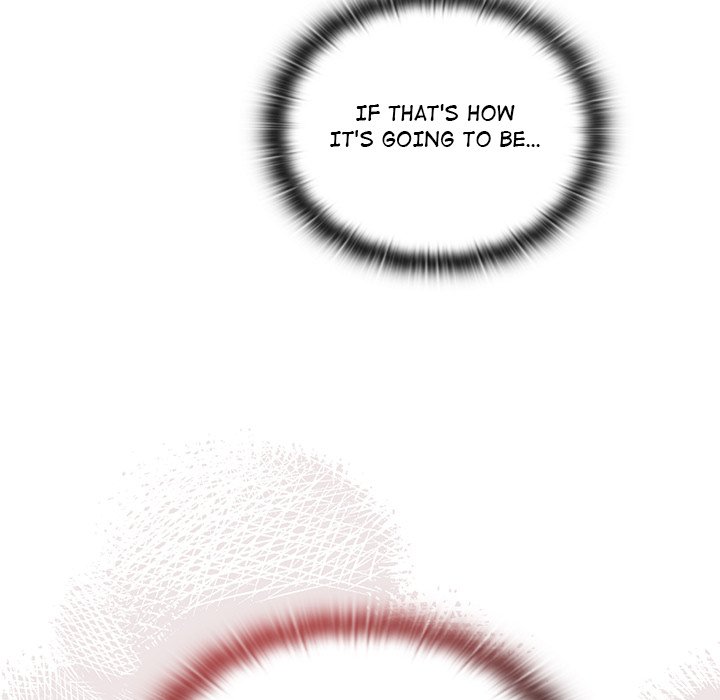 Troublesome Employee Warning chapter 16 page 94