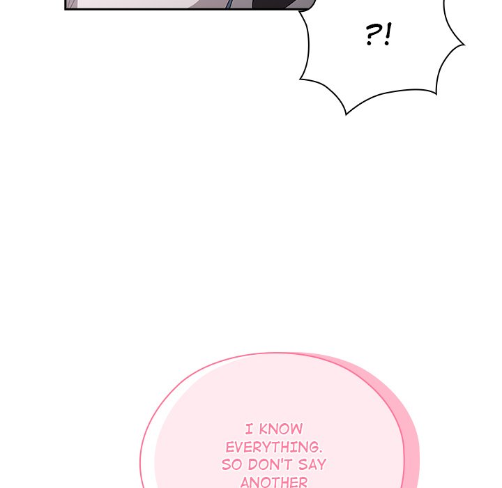 Troublesome Employee Warning chapter 19 page 78