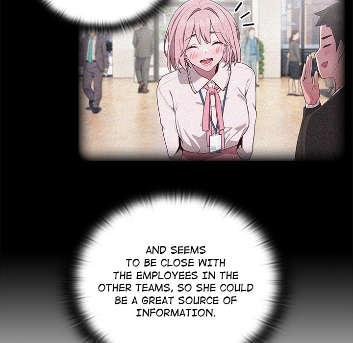 Troublesome Employee Warning chapter 2 page 80