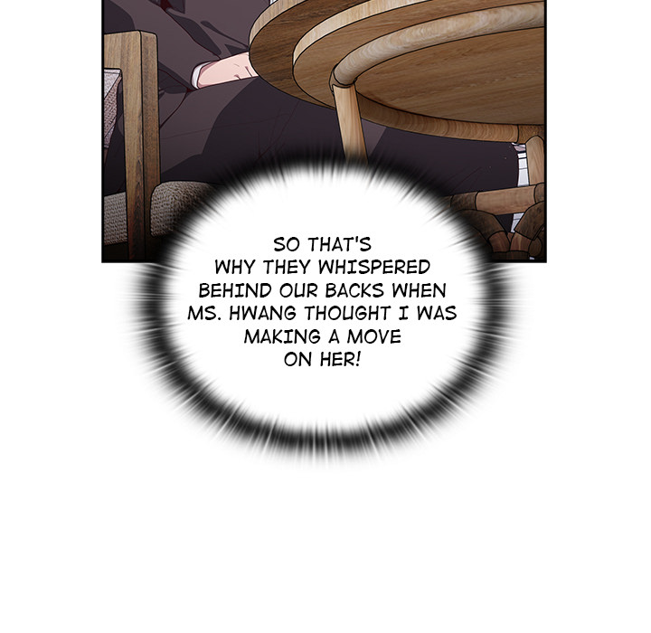 Troublesome Employee Warning chapter 2 page 161
