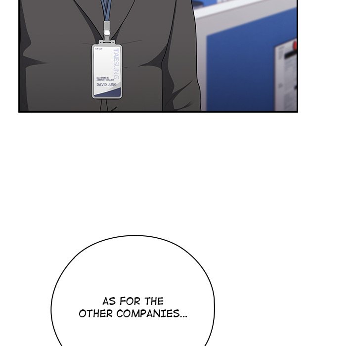 Troublesome Employee Warning chapter 28 page 62