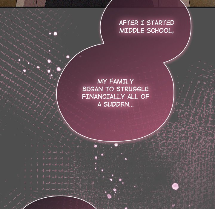 Troublesome Employee Warning chapter 29 page 61