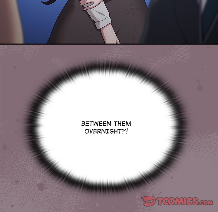 Troublesome Employee Warning chapter 30 page 147