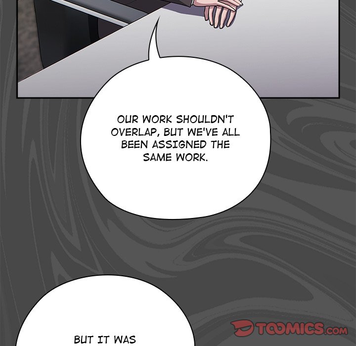 Troublesome Employee Warning chapter 31 page 66