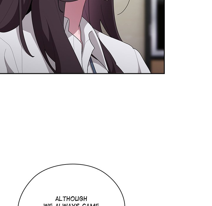 Troublesome Employee Warning chapter 31 page 77