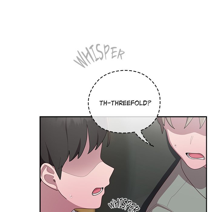 Troublesome Employee Warning chapter 31 page 83
