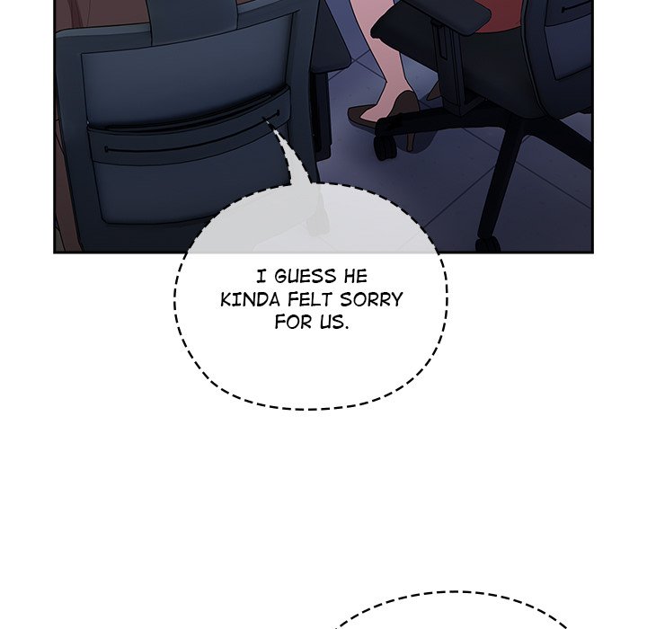 Troublesome Employee Warning chapter 33 page 97