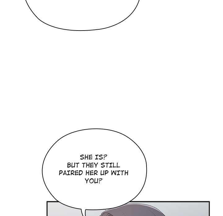 Troublesome Employee Warning chapter 4 page 27