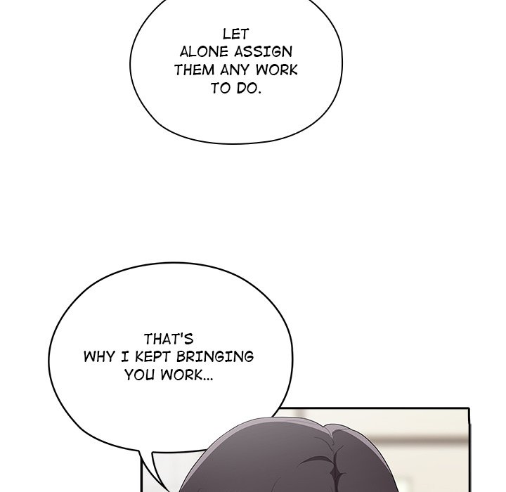 Troublesome Employee Warning chapter 7 page 46
