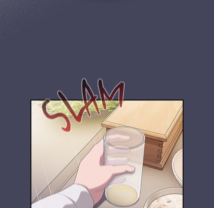 Troublesome Employee Warning chapter 8 page 68