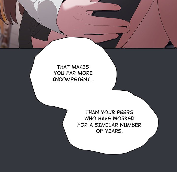 Troublesome Employee Warning chapter 9 page 54