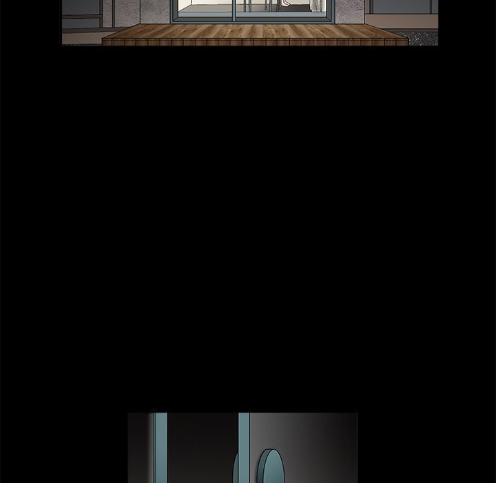 Unspeakable chapter 21 page 145