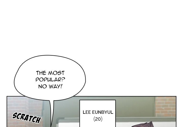 Who Cares If I’m a Loser! chapter 11 page 1